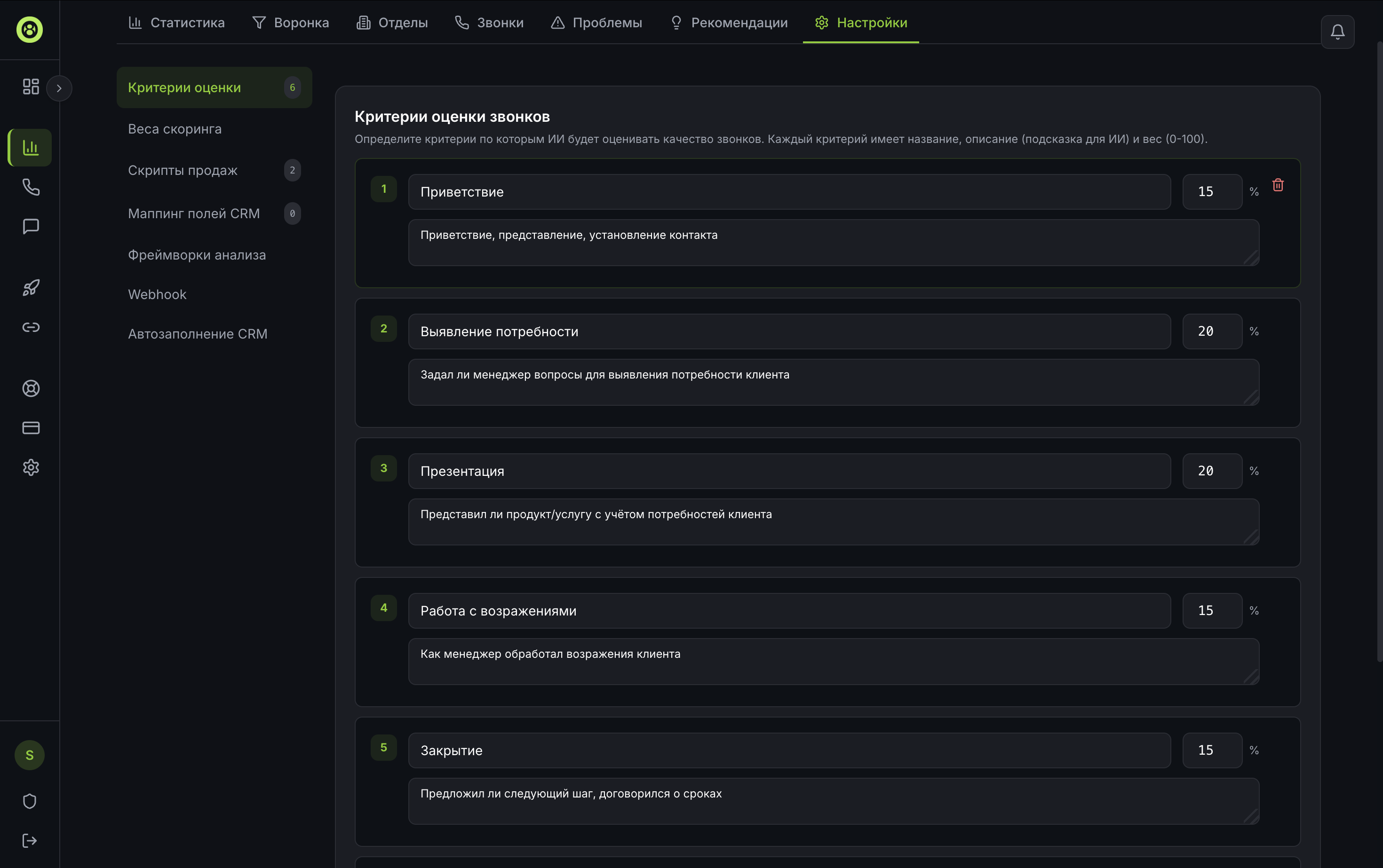 Критерии оценки звонков